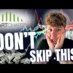 Best Trading Indicators : SmartCharts Tips for Smarter Trades with Greg Secker!