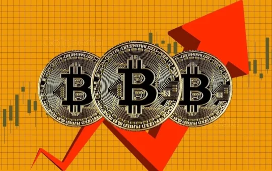Why Crypto Market Is Going Up Today? Top Factors Driving Prices Higher