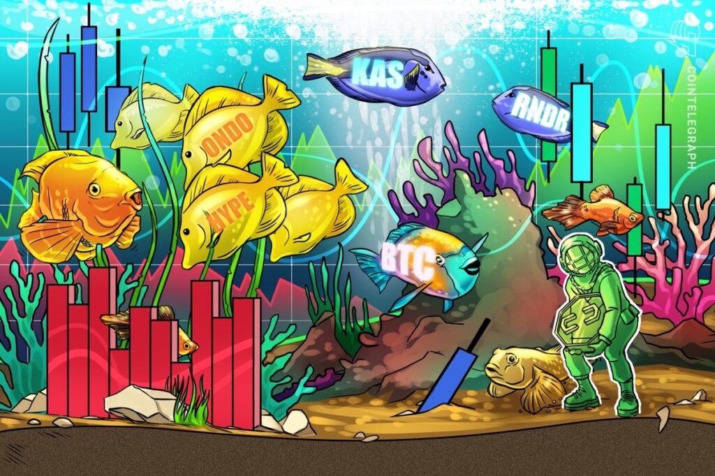 Bitcoin rallies amid macroeconomic concerns — Are HYPE, ONDO, RNDR and KAS next?