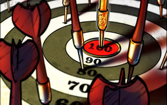 Bitcoin traders prepare for rally to $100K as ‘decoupling’ and ‘gold leads BTC’ trend takes shape