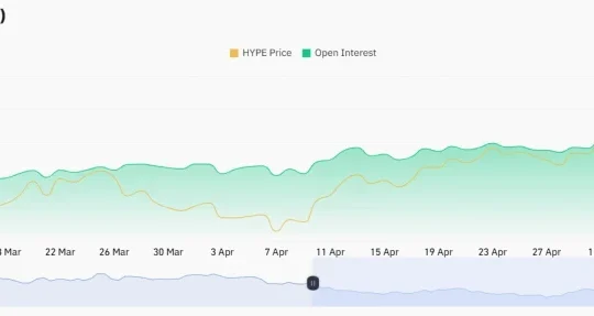 A Breakout to $28 Coming Soon?