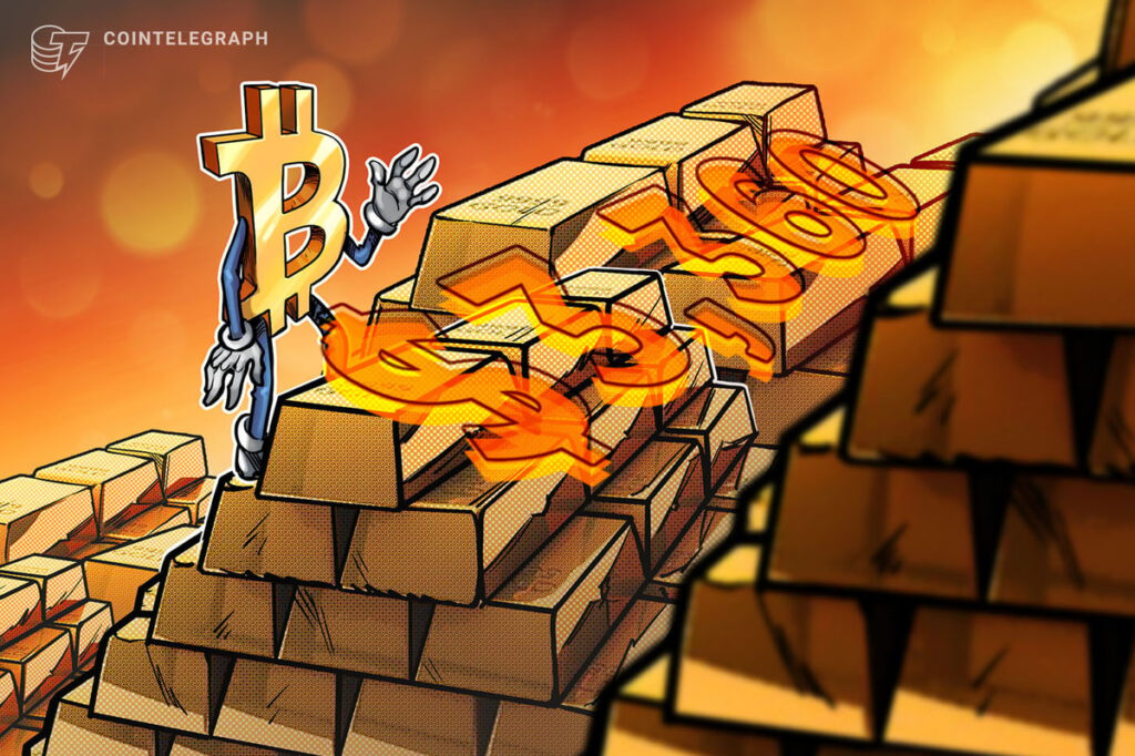 Gold climbing to new record highs bodes well for the price of Bitcoin