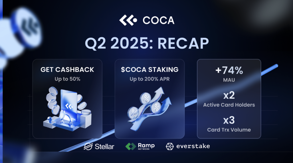 How COCA Grew 199% in Card Volume: A Q2 Debrief with CEO Vasili Paulau