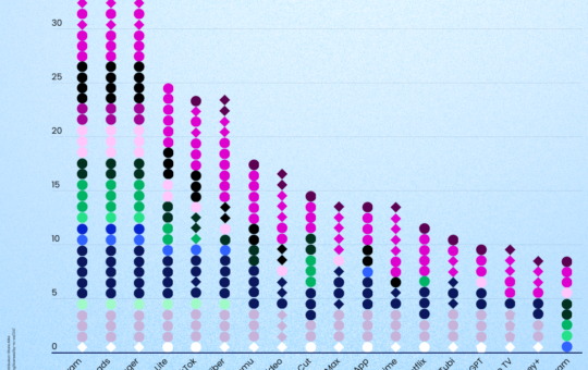 Digital Privacy in Europe