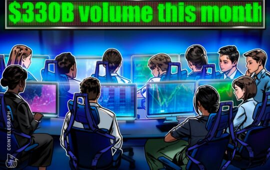 How Hyperliquid Hit $330B Volume With Just 11 People