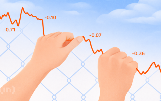 Monero Price Rallies 35% But A Long Squeeze Risk Looms