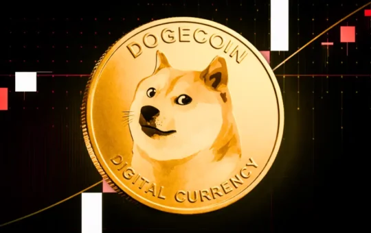 Coinpedia - Fintech & Cryptocurreny News Media