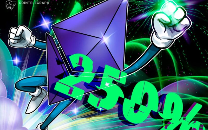 ETH 2025 Fractal May Trigger 250% Rally To New Highs