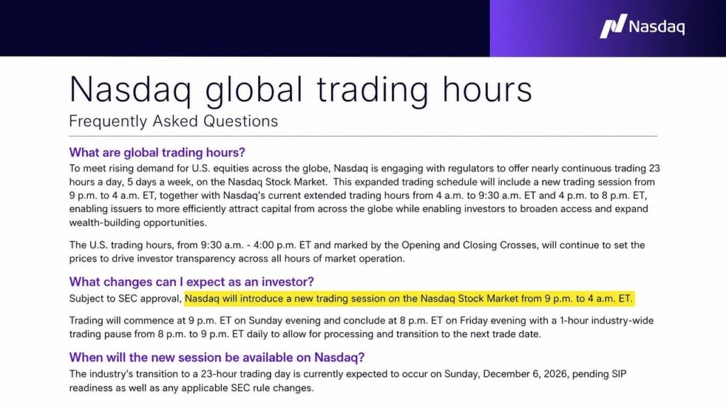 Nasdaq Sets December 6 Launch for Nearly 23-Hour Trading Day